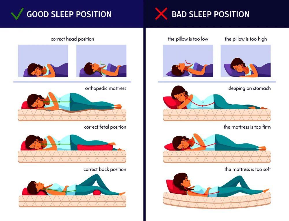 最科学的睡觉姿势图片