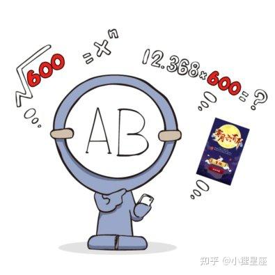 不同血型&狮子座的特征系列(四 AB型血狮子座) - 知乎