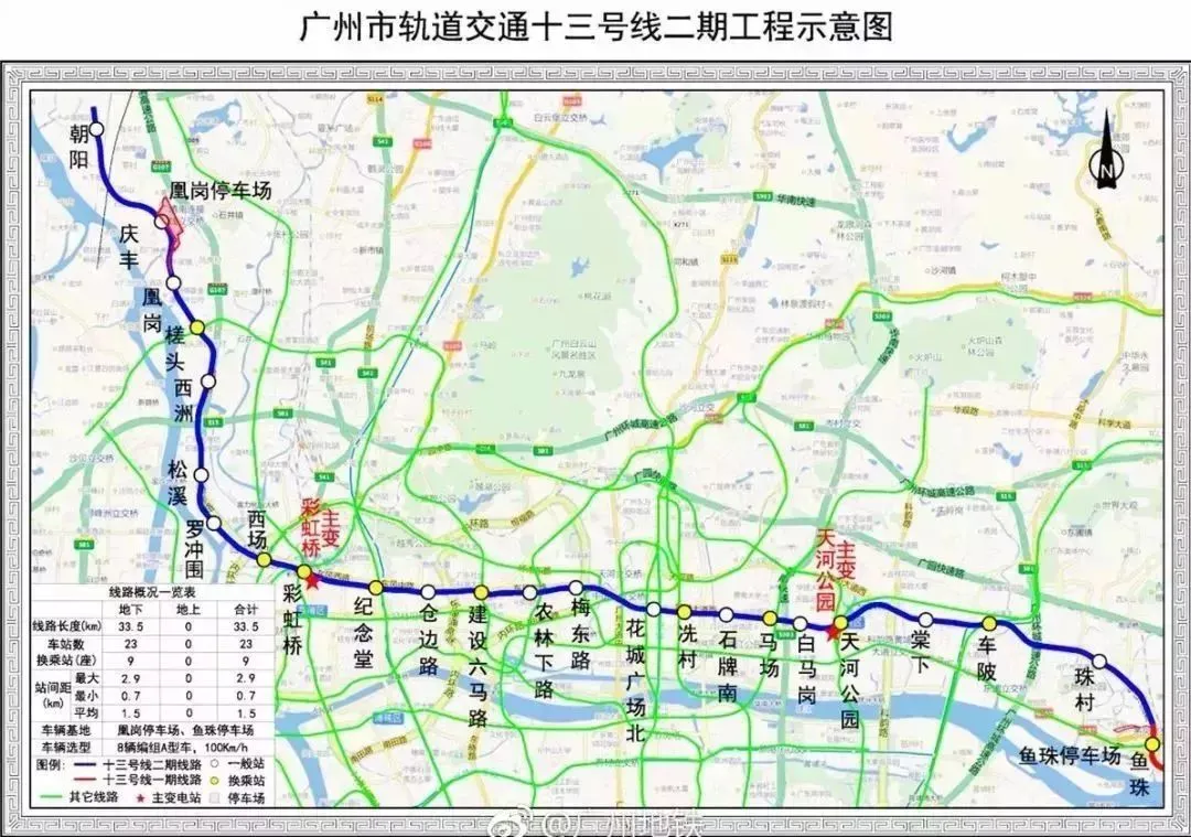 文章来源公众号:老狗说广州楼市