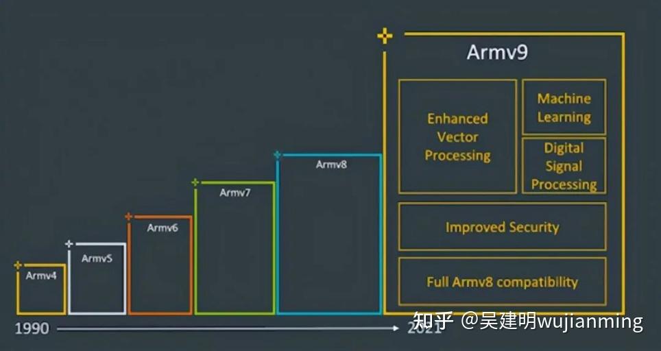 mips网站管理，如何有效提升网站性能和用户体验？  第1张