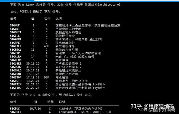Linux kill命令原理及C/C++源码实现 - 知乎