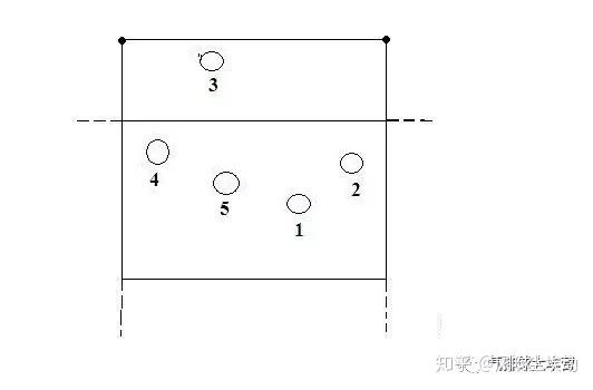 阿兰学打气排球系列之气排球实战站位图解