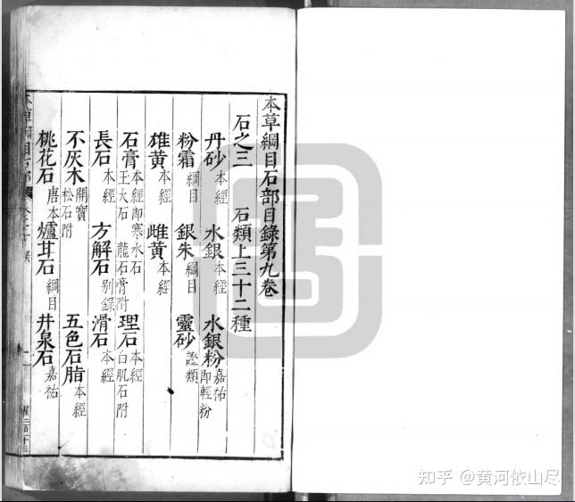 Shinchū Kōtei Kokuyaku Honzō Kōmoku 新註校定國譯本草綱目also
