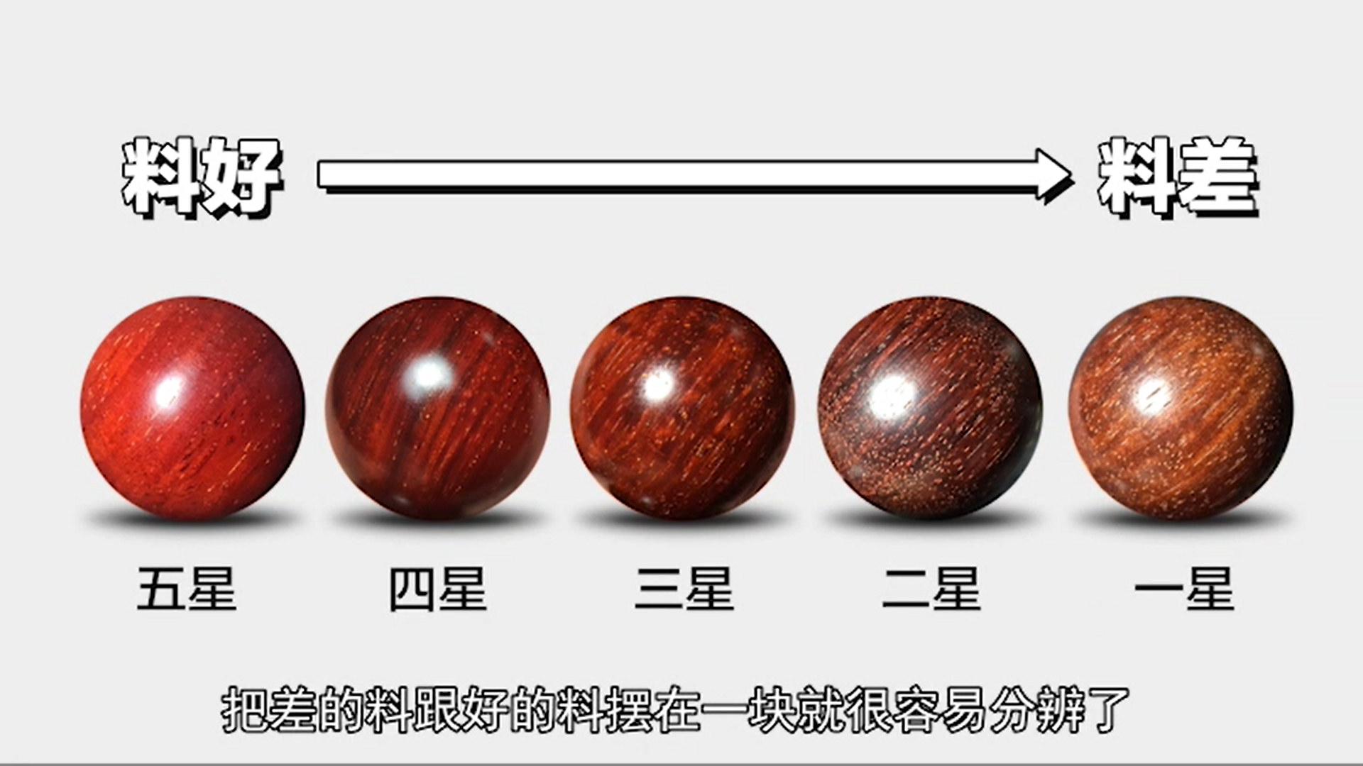 好的小叶紫檀手串这样挑记住这三点就够了