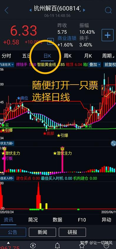 通达信手机指标,通达信手机指标代码解密 通达信手机指标,通达信手机指标代码解密