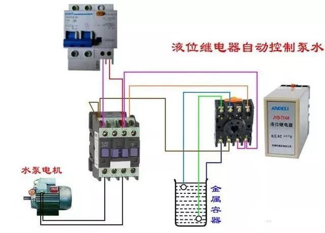 开关,电机,断路器,电热偶,电表接线图大全,不怕你看不懂!