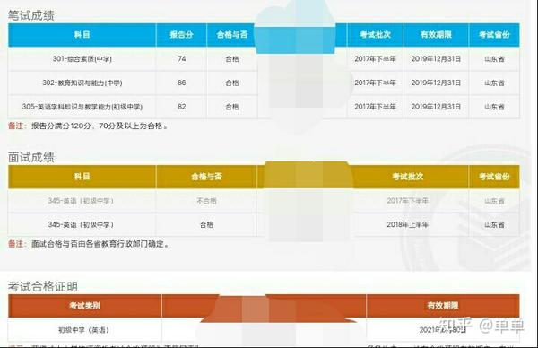 初中英语教案下载