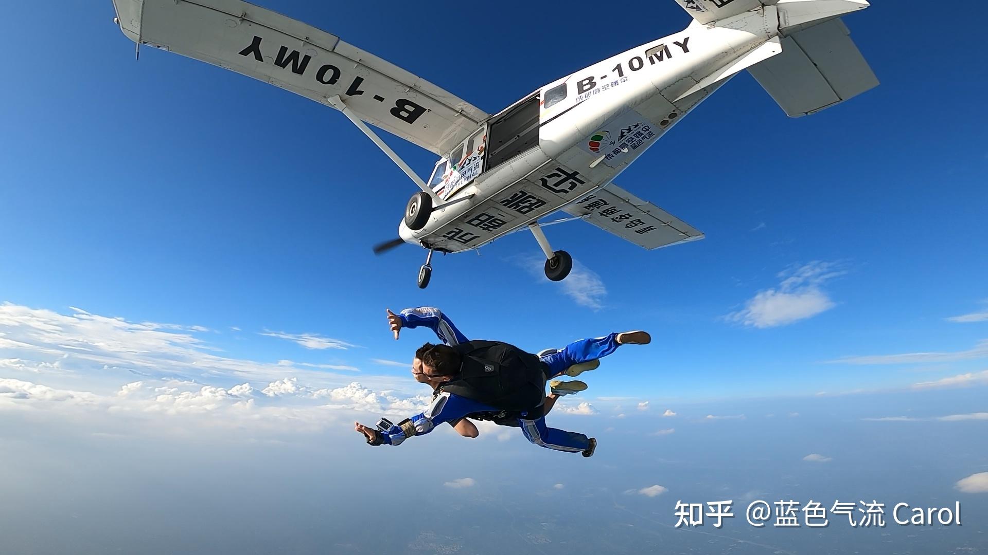 跳伞的分类* 跳伞运动按载人器具分为从飞机,直升机,滑翔机,飞艇,气球