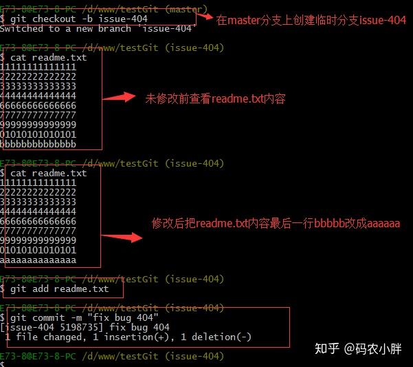 Git 使用教程:最详细、最傻瓜、最浅显、真正手把手教!(万字长文)57 Git 使用教程:最详细、最傻瓜、最浅显、真正手把手教!(万字长文)