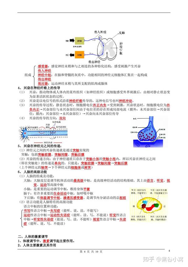 高中生物必修3知识点总结高中生物必修3思维导图这个是思维导图很全面