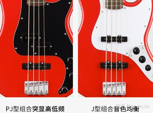 二,贝斯结构材料