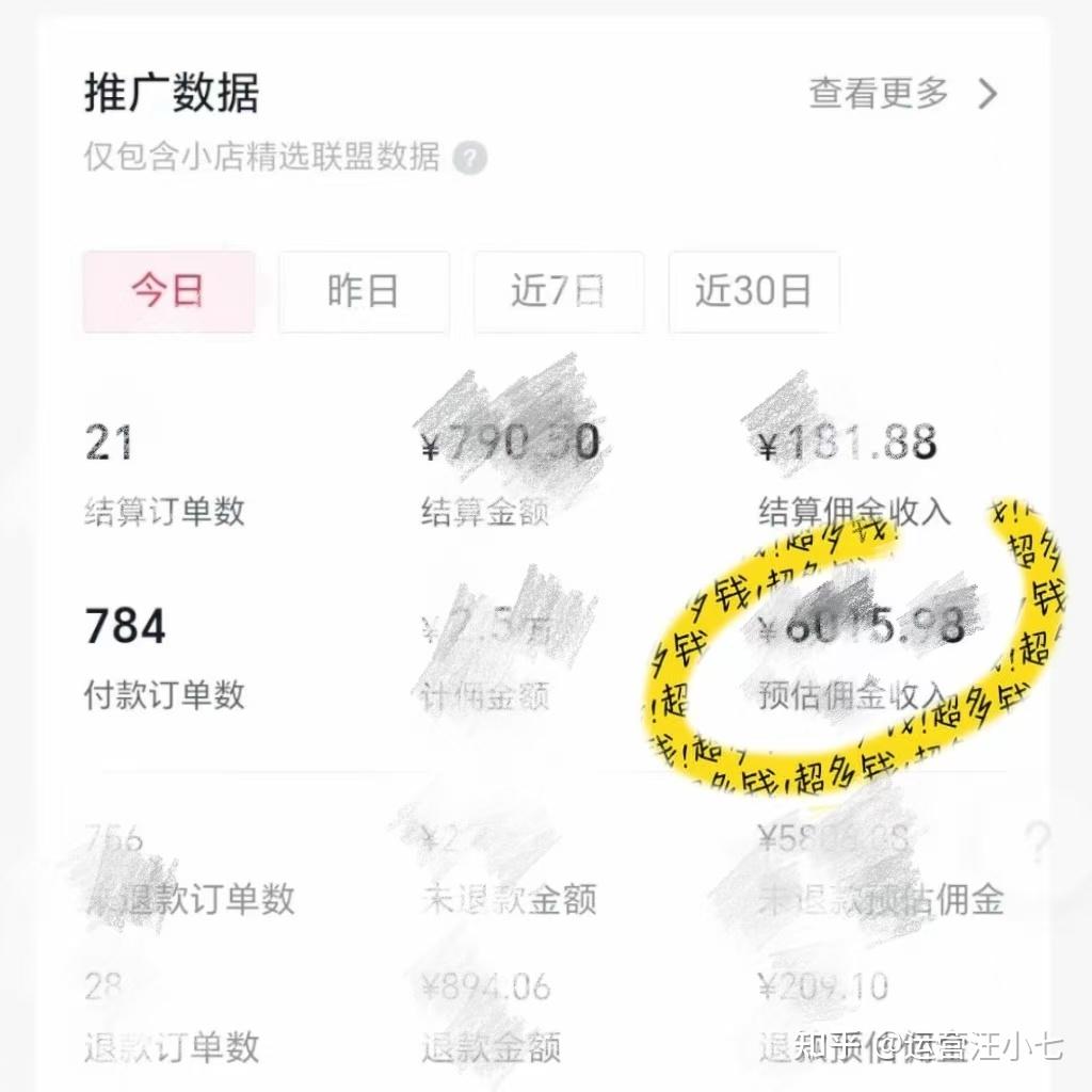 抖音带货是开通橱窗就可以赚钱了吗？