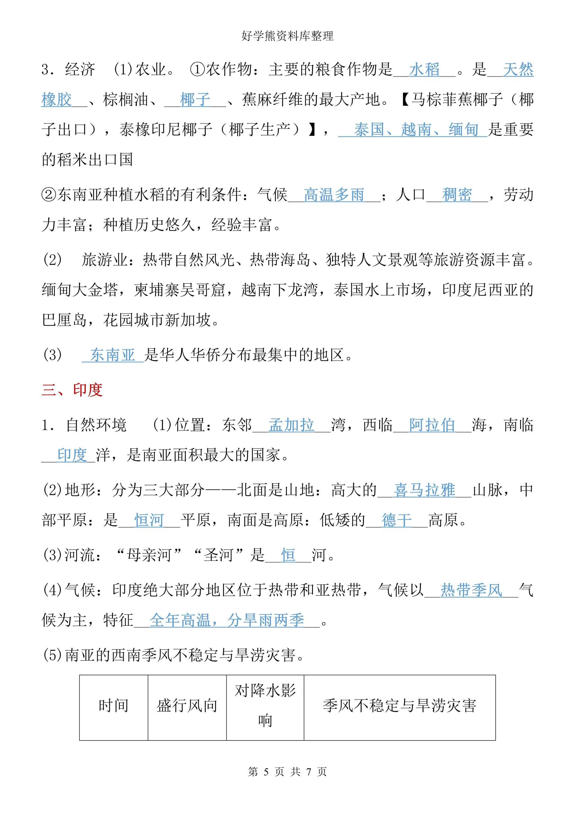 初中地理人教版初一七年级下册地理第一次月考知识点总结