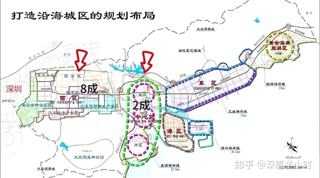 来大亚湾买房怎么选区域?一文告诉你