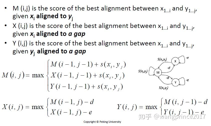 的选择(scoring matrix)dna序列比对的替换打分矩阵等价矩阵(unitary
