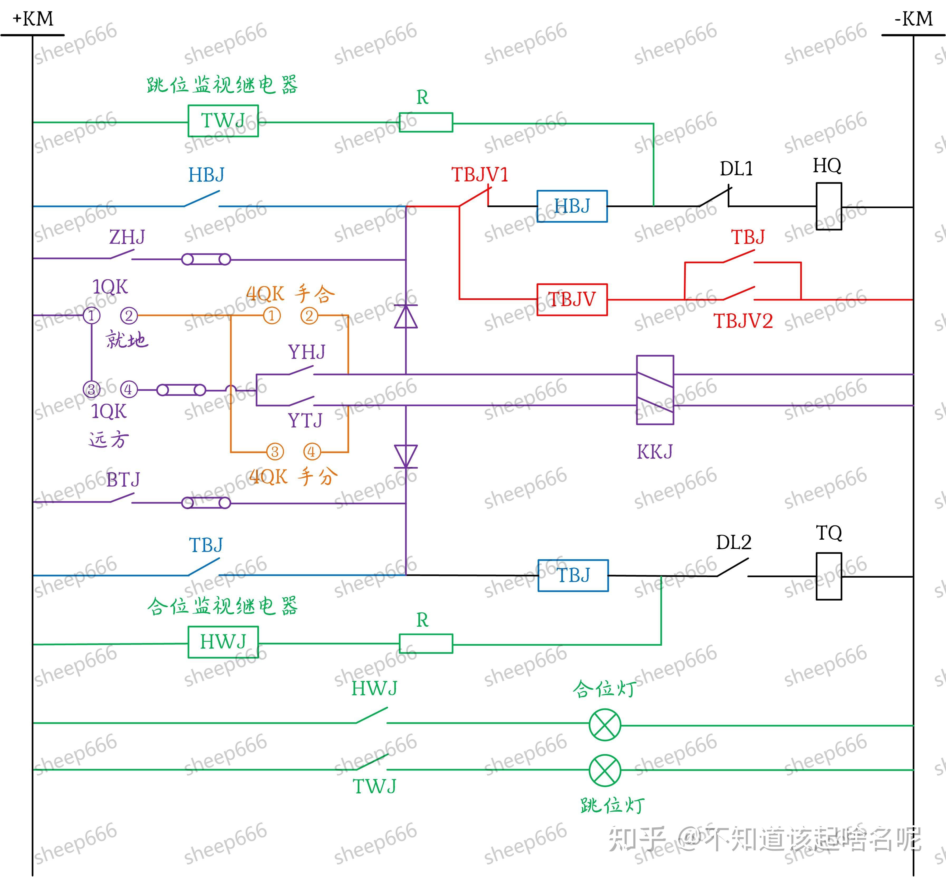 断路器控制回路简析