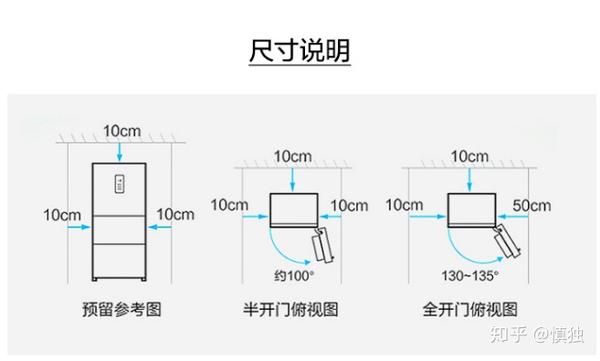 性价比高的冰箱推荐!家用冰箱选购指南