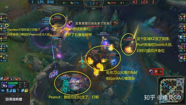 英雄联盟洲际赛 RW vs KZ复盘:不负重托侠客行