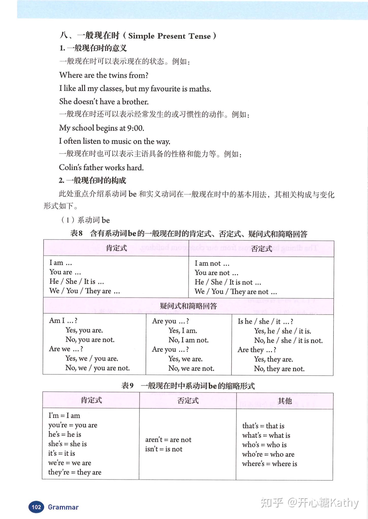 包含七上英语u1-7语法汇总！背了开学躺的词条