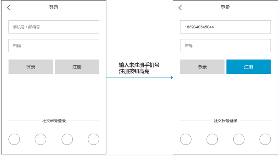 app用户注册