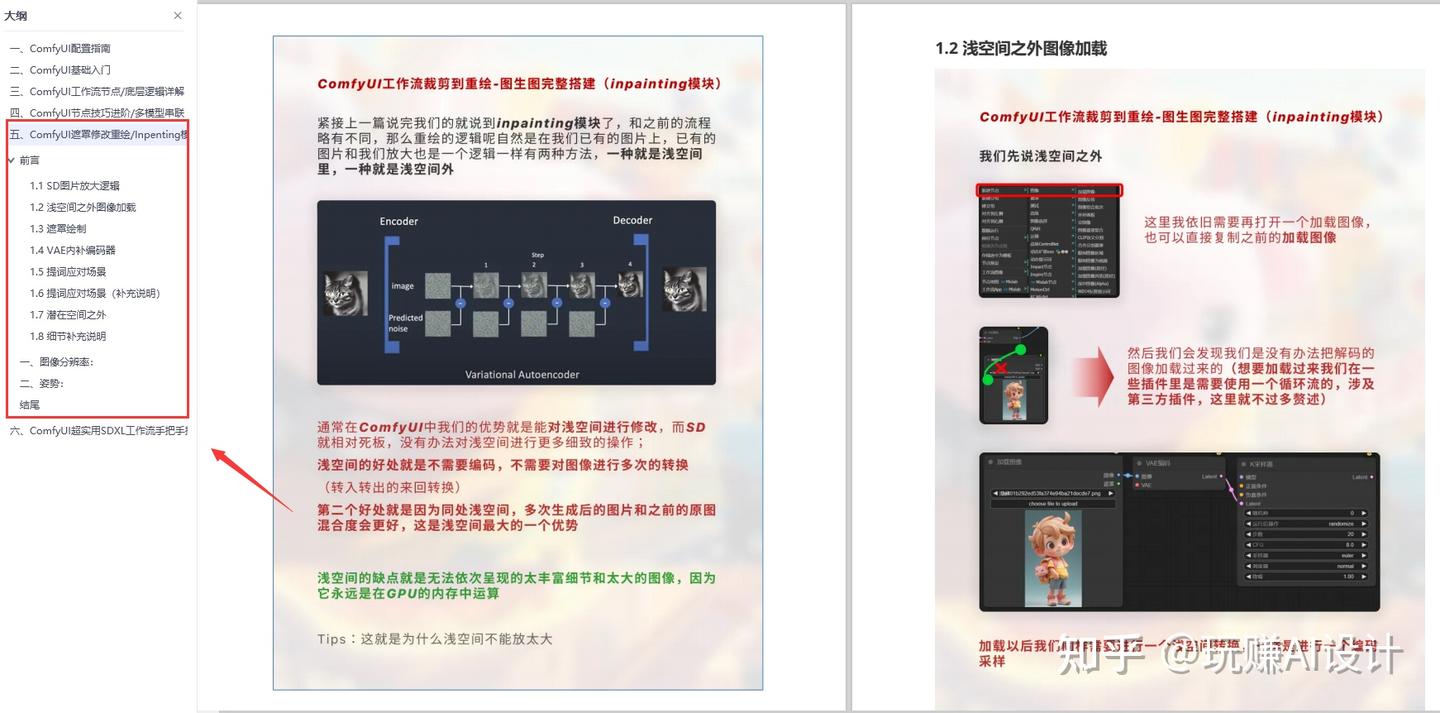 2024年最新Comfyui从入门到实战基础教程PDF(全彩印 第一版)免费分享,自学看这一篇就够了 - 知乎
