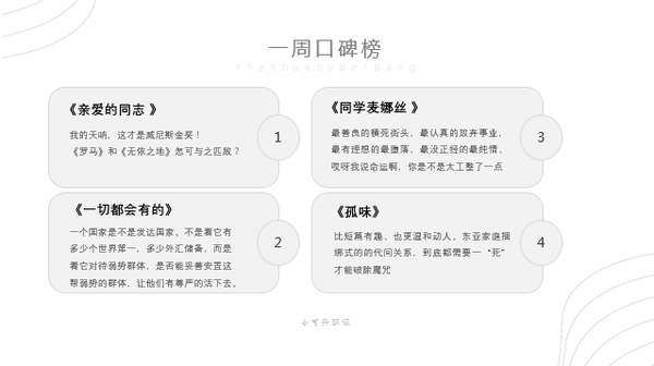 ppt字体统一修改设置