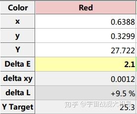 时间校正篇 v2-368c85edd6ed96a4c4352586ff712e2b_b.jpg