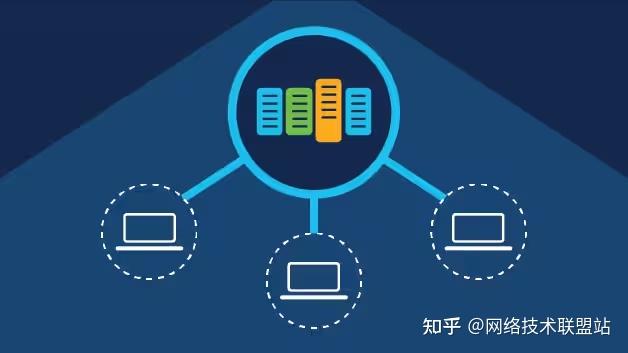 虚拟化技术:实现资源高效利用和灵活管理的利器 - 知乎