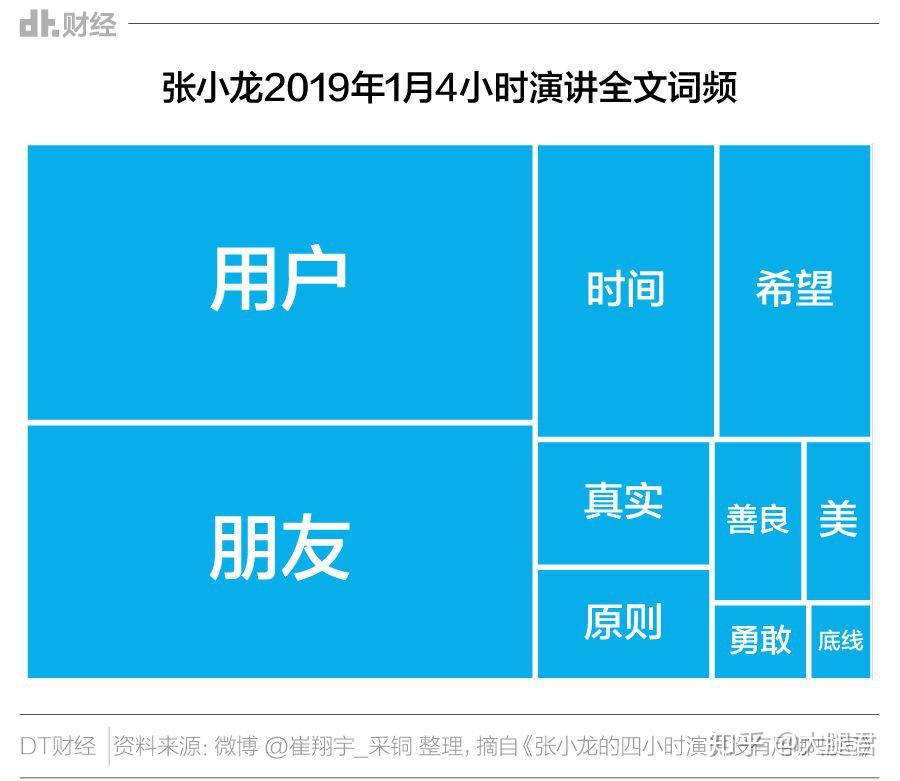 社交软件用户需求 v2-3690708d0c4101a2d091ecf2ac685632_r.jpg