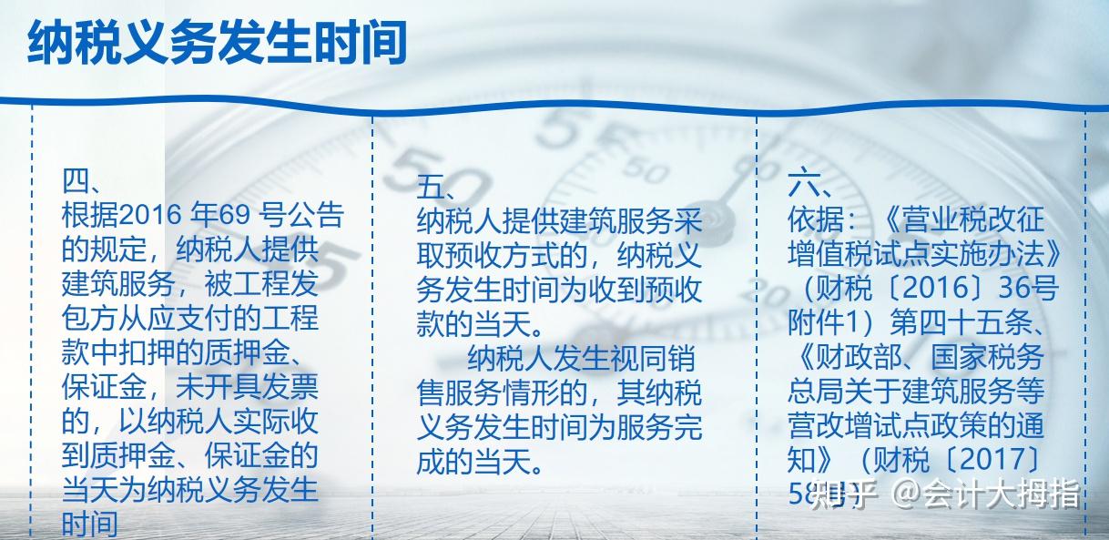 一文带你梳理建筑业税收政策，从增值税、企业所得税到个税、其它税种等政策解析，附建筑业涉税风险点和建筑业税收管理存在问题及建议 - 知乎