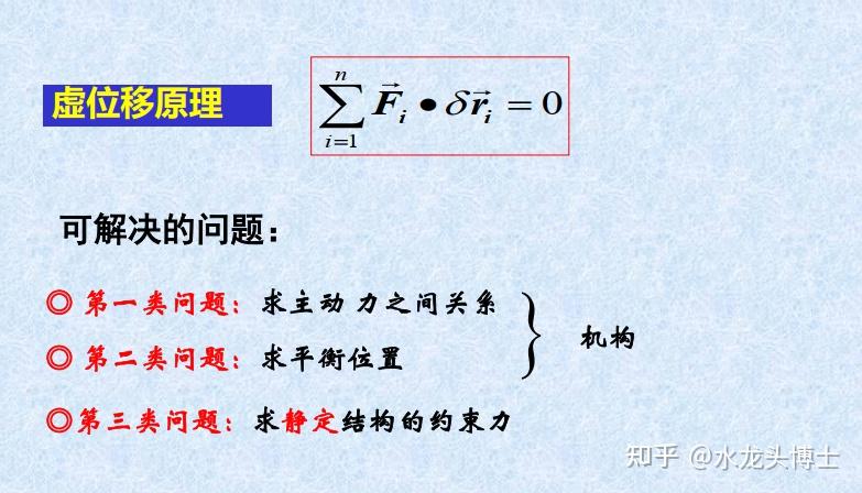 The Ten Commandments Of Insta Sino