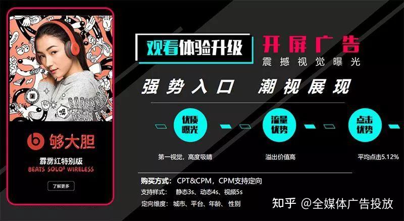 关于抖音广告的投放 - 知乎
