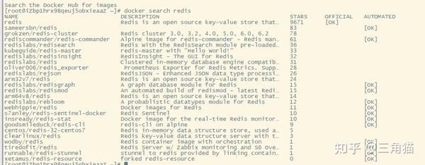 centos-redis-helloworld