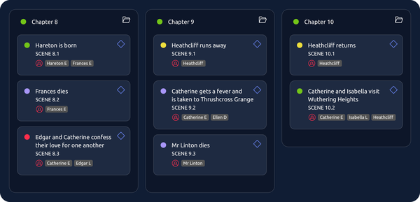 Aeon Timeline 聚焦时间轴的项目管理和创意写作软件 - 知乎