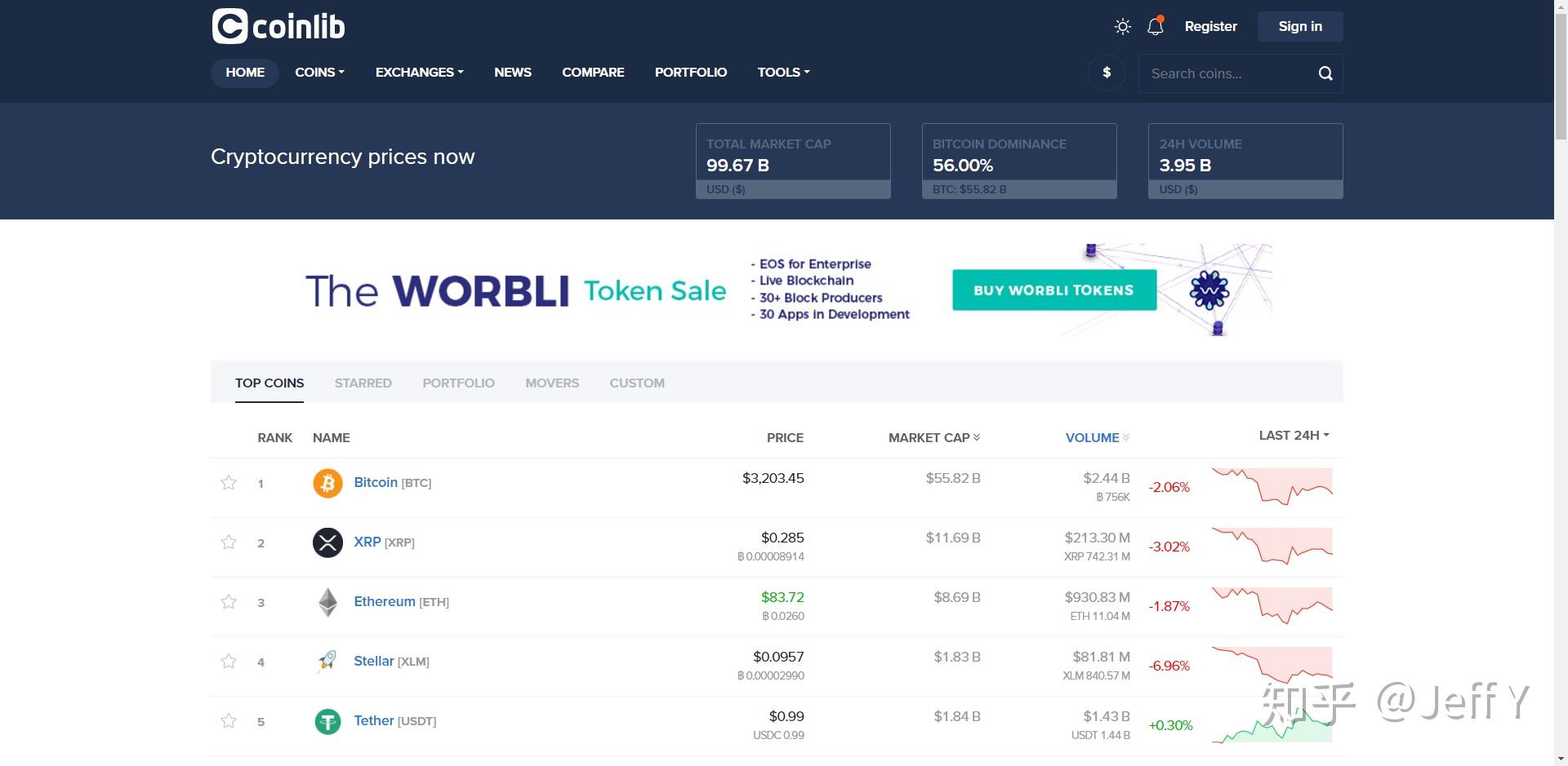 time区块链平台的简单介绍