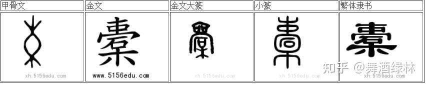 《道德经》第五章:天地之间不仅空虚还要宁静 - 知乎
