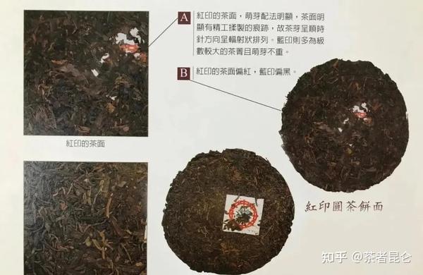 印级茶,一个时代的印迹 - 知乎