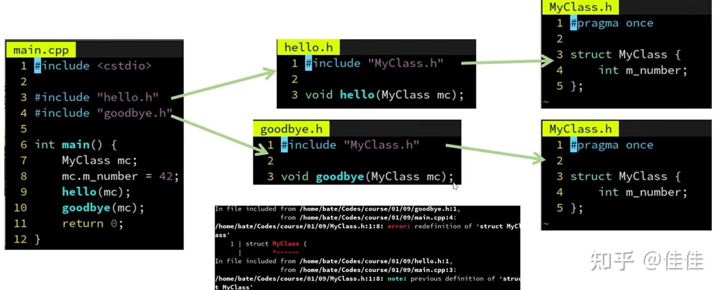 学C++从CMake学起 - 知乎