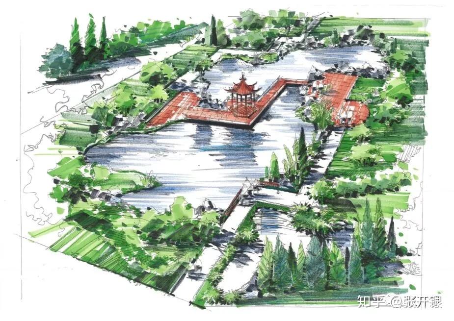 风景园林与建筑学这两种马克笔手绘画风,您喜欢哪一种? - 知乎