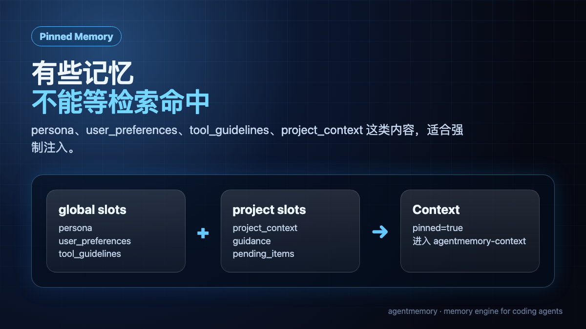 agentmemory 技术拆解：AI Coding Agent 如何捕获、检索、注入和遗忘记忆 - 知乎