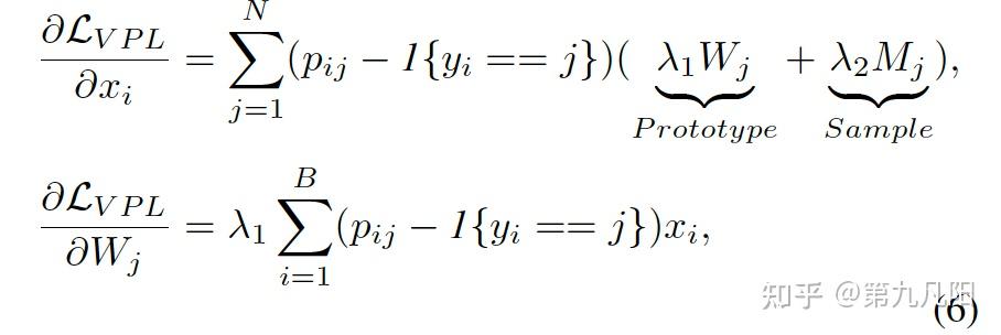 [人脸识别论文阅读] VPL: Variational Prototype Learning for Deep Face ...