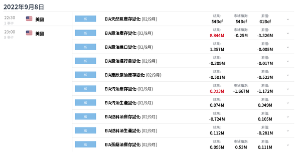 国际原油8月低点失守，空头机会来了？还需留意基本盘