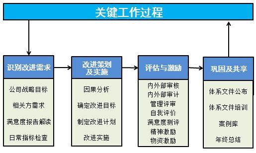 惠州政府电话是多少_惠州政府电话号码_惠州市政府的电话