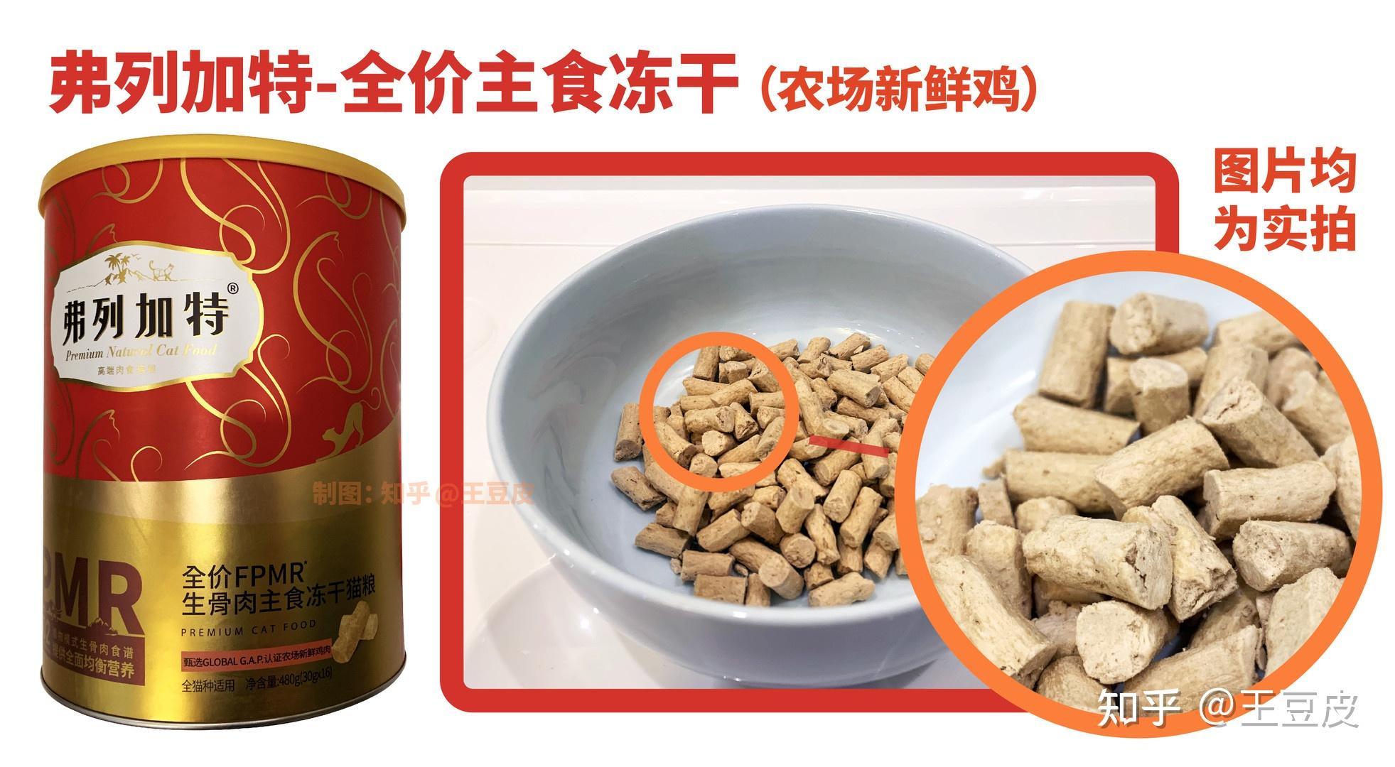 猫粮笔记:弗列加特-全线主粮评析 - 知乎