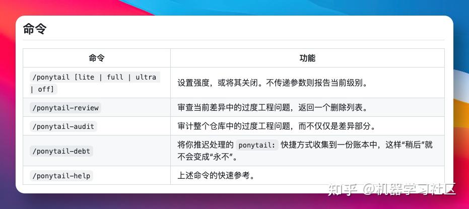 一个神仙级AI插件，暴涨 47000+ GitHub Star！ - 知乎