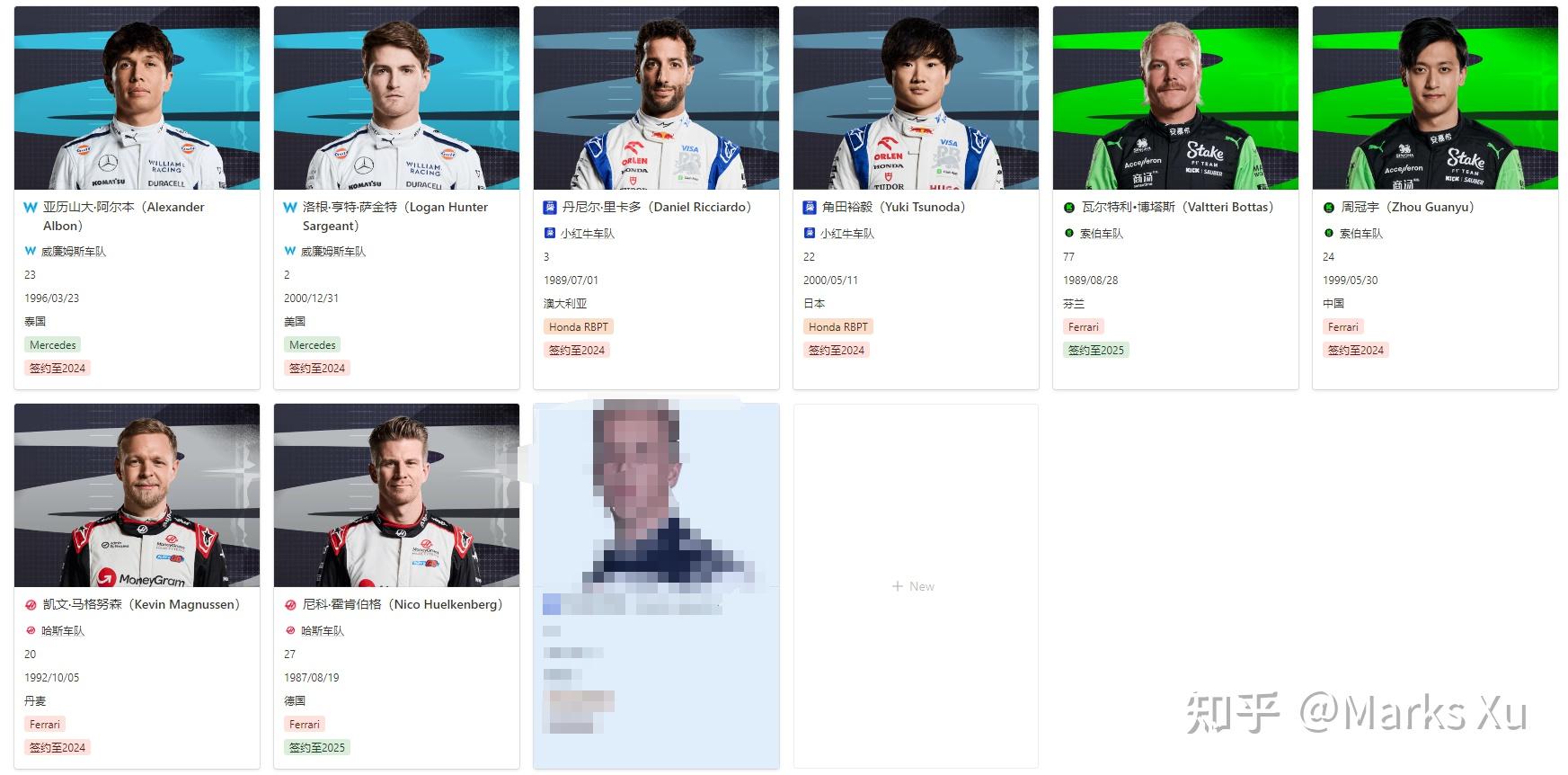 2024赛季F1车手展望 - 知乎