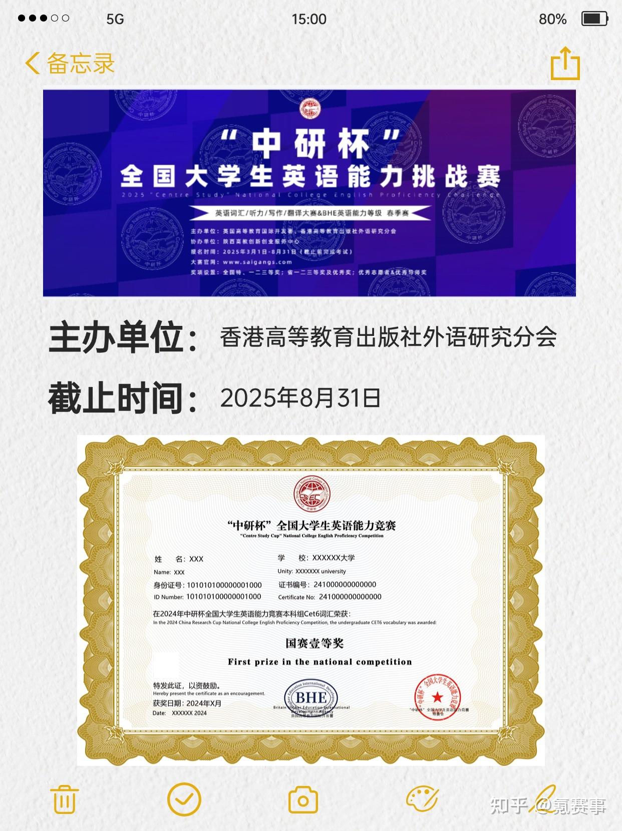 8月准大一参加就能拿奖的国奖竞赛! - 知乎