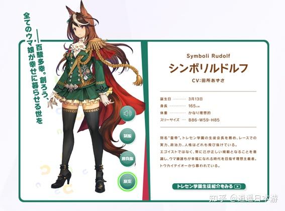 赛马娘的现实原型介绍皇帝鲁道夫象征