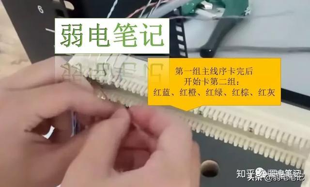 最全图文大对数电缆端接到110(语音)配线架,电话配线架打线 图12 最全图文大对数电缆端接到110(语音)配线架,电话配线架打线 图12