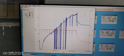 高线轧机油膜润滑系统进水在线监测案例分析
